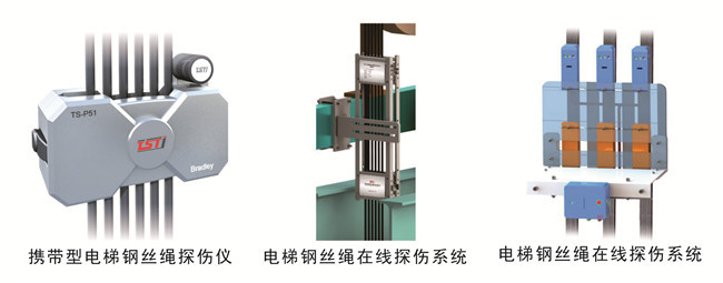 洛陽泰斯特公司在陽煤集團招標(biāo)中力拔頭籌