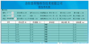 港口用鋼絲繩探傷儀檢測(cè)報(bào)告