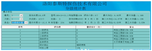 石油用鋼絲繩探傷儀檢測報告