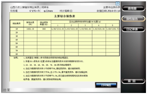 建筑用無繩在線監(jiān)測系統(tǒng)檢測報(bào)告