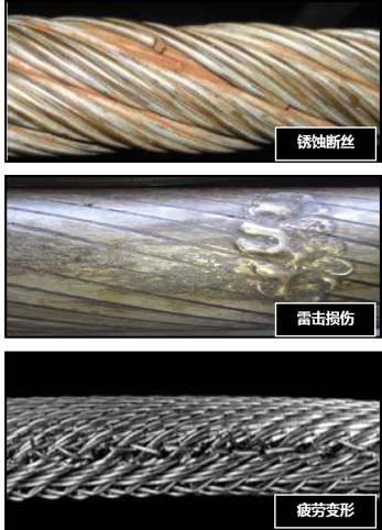 鋼絲繩檢測(cè)